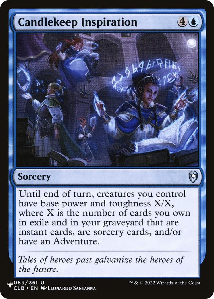 Image for Candlekeep Inspiration (The List Reprints) (LIST) - Magic: The Gathering