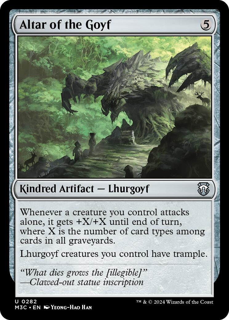 Altar of the Goyf [Modern Horizons 3 Commander]